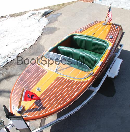 Chris Craft Capri 19 specificaties
